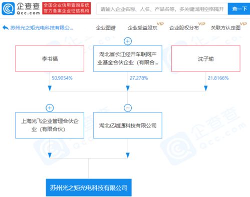 吉利關聯公司布局集成電路與信息系統服務，科技版圖再擴張
