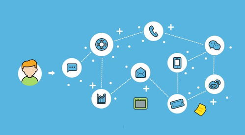 顧客對信息系統(tǒng)運行維護(hù)服務(wù)不滿意 問題根源與解決方案