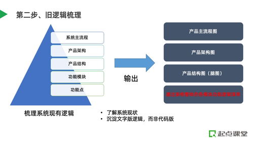 B端產品系統重構 信息系統運行維護服務的戰略升級之路
